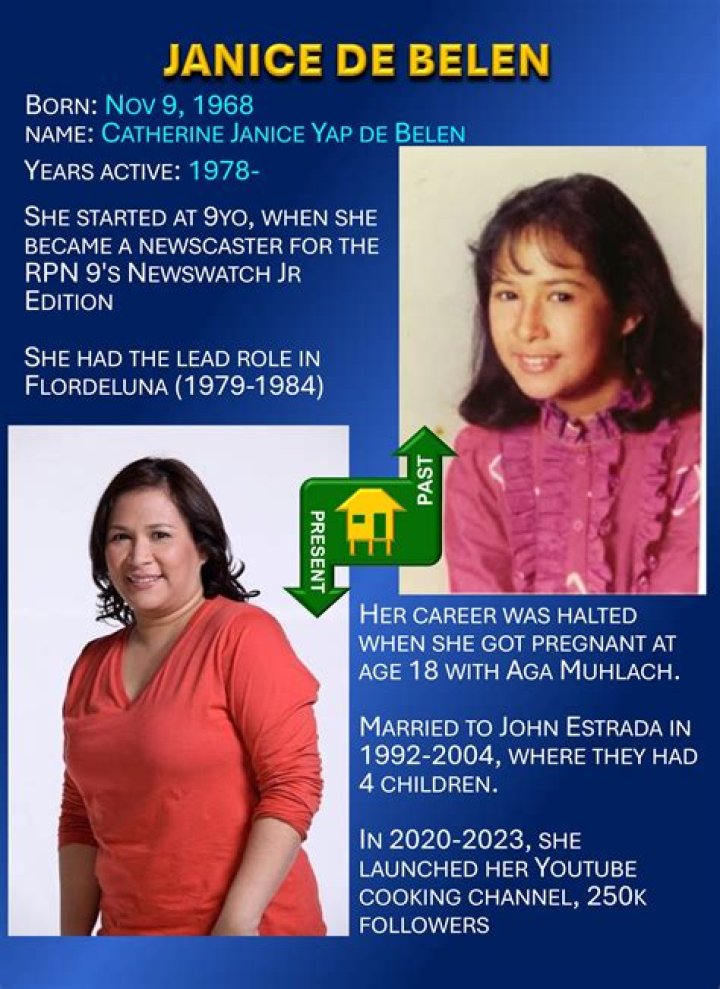 Janice de Belen Biography, Age, Height, Husband, Net Worth, Family